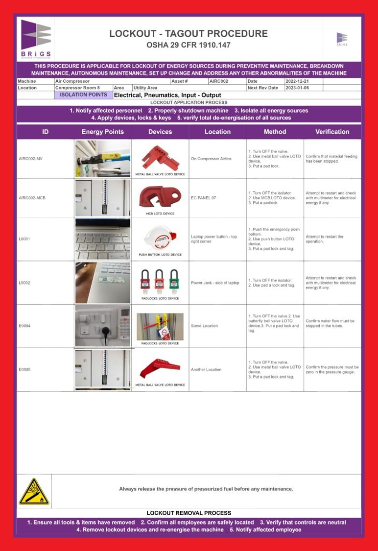 LOTO process output document